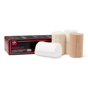 FourFlex 4-Layer Bandage System Kit